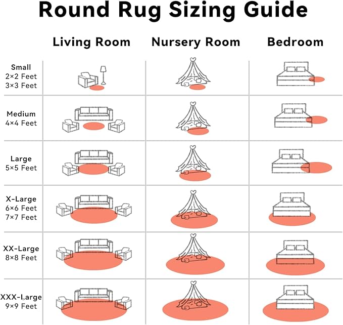 OLANLY Coral Red Round Rugs for Bedroom - Machine Washable, 8 ft Circle Area Rugs for Living Room, Soft and Fluffy Shaggy Carpet for Teen Girl and Boys, Nursery Rooms, Dorms, Home Decor Aesthetic