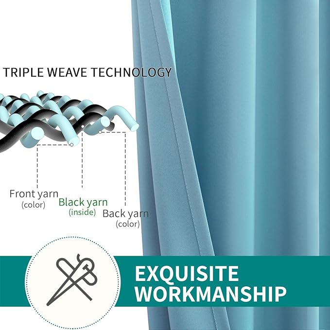 BGment Blackout Curtains - Grommet Thermal Insulated Room Darkening Bedroom and Living Room Curtains, Set of 2 Panels (38 x 45 Inch, Aqua)