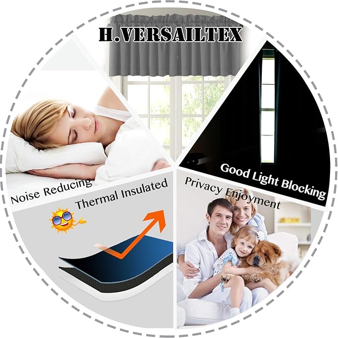 H.VERSAILTEX Blackout Valances for Windows,Kitchen Window Valance Curtains for Living Room/Bedroom/Bathroom Privacy Decorative Rod Pocket Kitchen Valances，2 Panels，52" W x 18" L, Bluish Gray