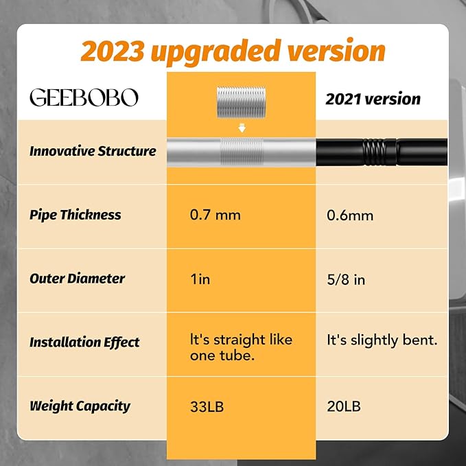 GEEBOBO Silver Curtain Rods for Windows 48 to 84 Inch, 1 Inch Adjustable Heavy Duty Easy Install Curtain Rods Set for Outdoor, Patio, Farmhouse, Bedroom, Living Room (Silver, 30"-90")