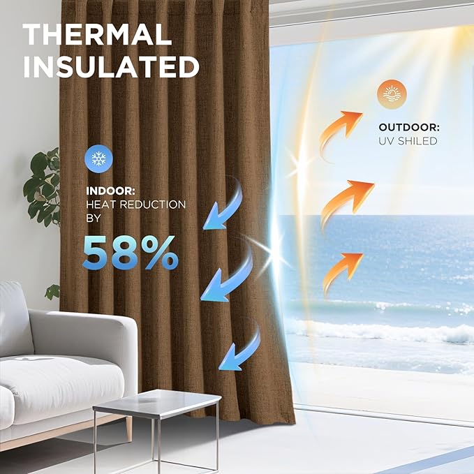 Joydeco Blackout Curtains for Bedroom - 100% Light Blocking 2 Panels Cappuccino Drapes 37" W x 63" L, Thermal Insulated Room Darkening Curtains, Linen Textured for Living Room, Rod Pocket & Back Tabs