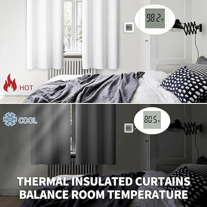 BGment Room Darkening Curtains for Bedroom - Grommet Thermal Insulated Window Treatments Light Blocking Curtains for Living Room, Set of 2 Panels, Each 55 x 69 Inch, Pure White