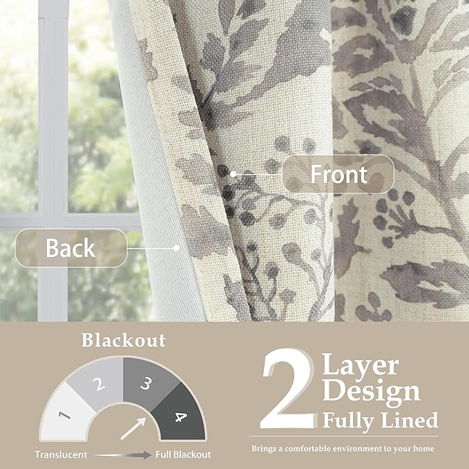 DriftAway Julia Lined Valance Double Layer Thermal Insulated Room Darkening Blackout Valances 3 Inch Rod Pocket Window Valance for Bathroom Living Room 52 Inch by 18 Inch Linen Gray