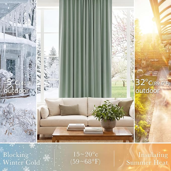 PONY DANCE Sage Green Blackout Curtains, Solid Back Tab Thermal Insulated Light Blocking Drapes for Kitchen/Bathroom Window, Short Small Drapes for RV Camper, 42 W x 45 L, 2 Panels