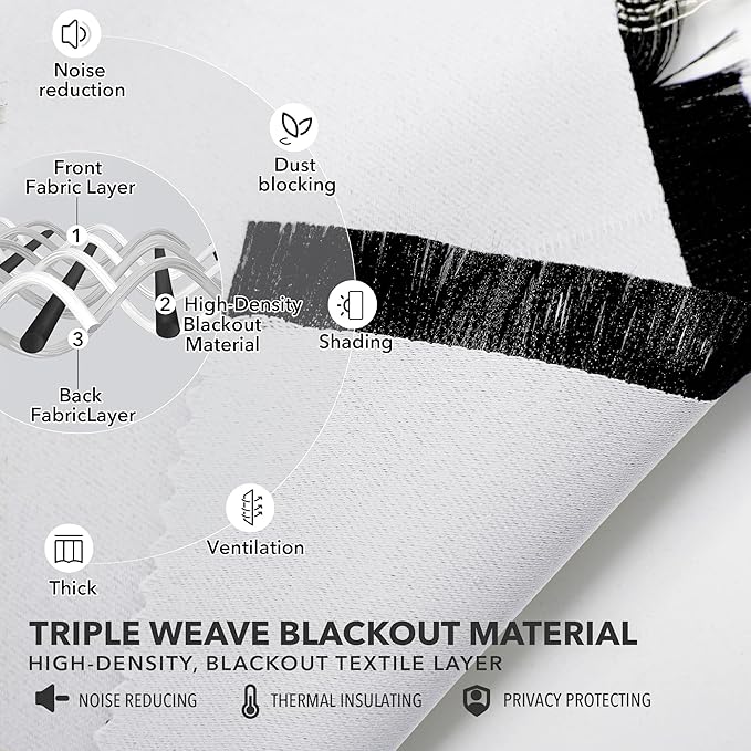 Deconovo Blackout Curtains, Thermal Insulated, W52 x L54 2 Panels, Back Tab, Machine Washable, Room-Darkening Drapes for Bedroom/Living Room Star White
