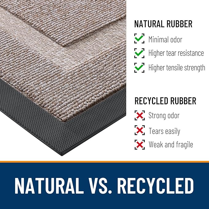 OLANLY Front Door Mat Indoor Outdoor Entrance, Waterproof All-Season, All-Weather Doormat, Sturdy Natural Rubber, Low Profile, Easy Clean Patio Porch Entryway Mat, 35x23, Camel