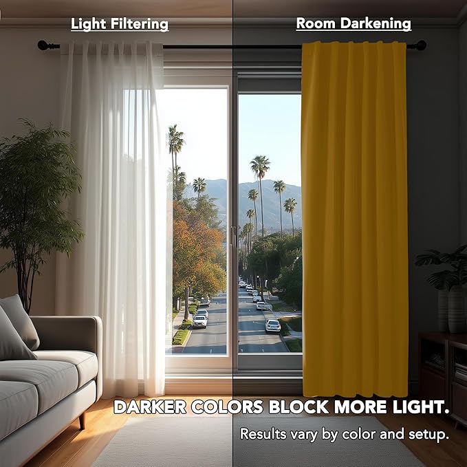 Deconovo Back Tab and Rod Pocket Drapes and Curtains Short Blackout Curtains for Kitchen Windows 42Wx54L Inch Mellow Yellow 2 Panels