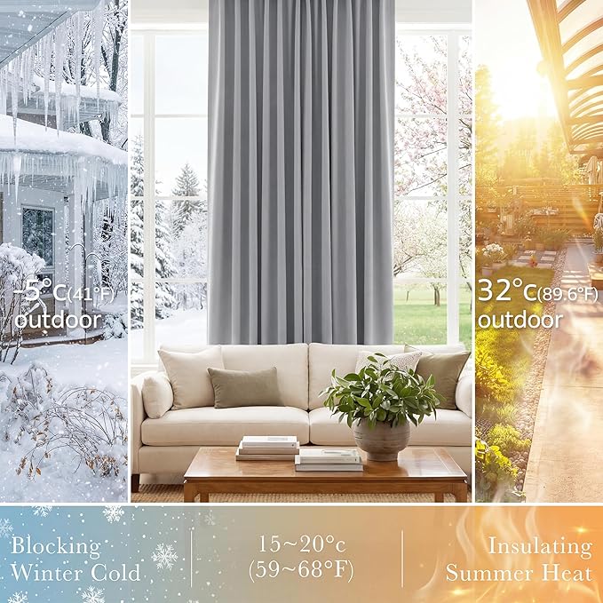 PONY DANCE Window Curtain Panels - Thermal Insulated Draperies Light Block Curtain Drapes with Back Tab Energy Saving for Kitchen, 52 Wide x 54 Inches Long, Silver Grey, 2 PCs