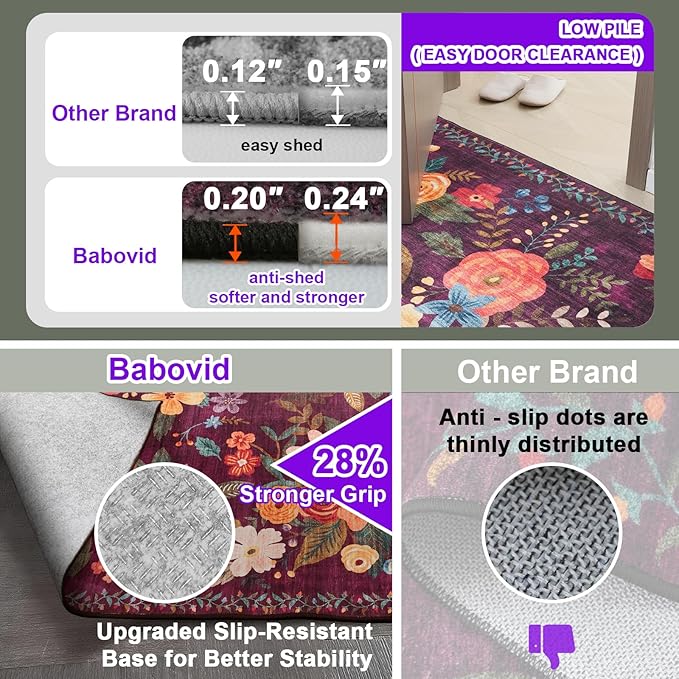 Area Rugs 24x17 Inch Home Decor Entry Rug, Small Door Mat Bath Mats for Bathroom, Ultra-Thin Non Slip Floral Low Pile Tub Mat for Sink Shower Doorway Tub Kitchen Sink(2 x 1.4 ft, Purple)