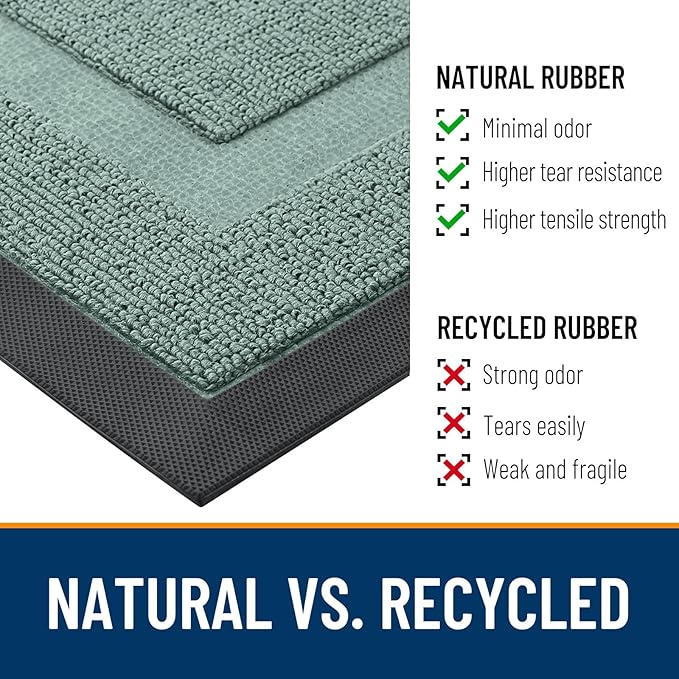 OLANLY Front Door Mat Indoor Outdoor Entrance, Waterproof All-Season, All-Weather Doormat, Sturdy Natural Rubber, Low Profile, Easy Clean Patio Porch Entryway Mat, 47x23, Grayish Green