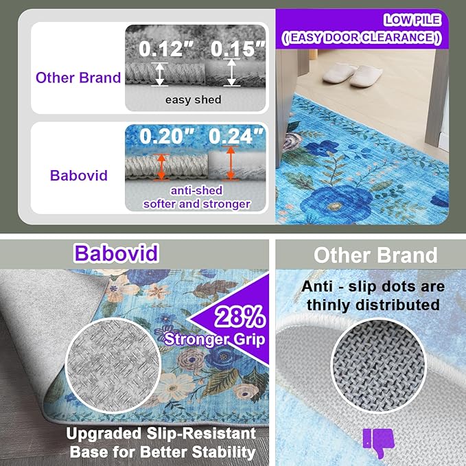 Floral Rug for Entryway, 2X3 Washable Kitchen Mat Ultra-Thin Soft, Non-Slip Indoor Door Carpet Stain Resistant Boho Small Low-Pile Throw for Bathroom Bedroom (Blue Garden, 2 x 3)