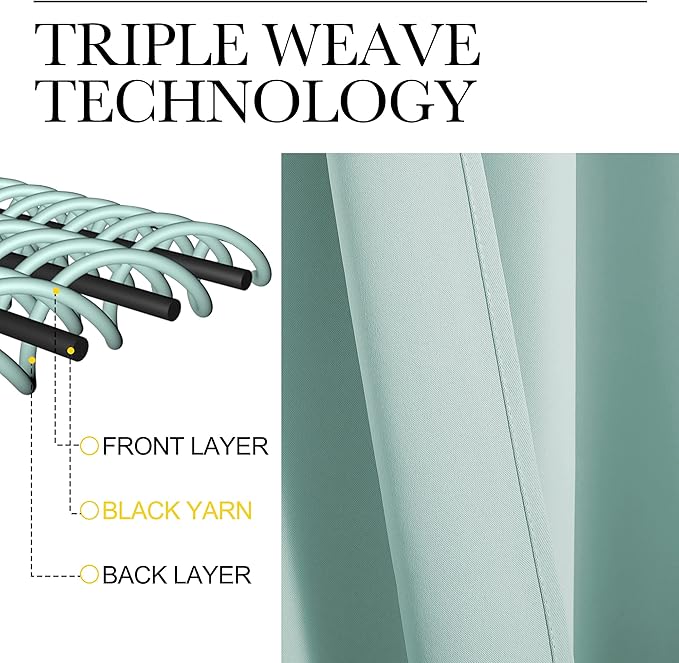 NICETOWN Bedroom Curtains Blackout Drapery Panels, 2 Panels, 70 x 108 inches, Aqua, Three Pass Microfiber Thermal Insulated Solid Ring Top Blackout Window Curtains/Drapes