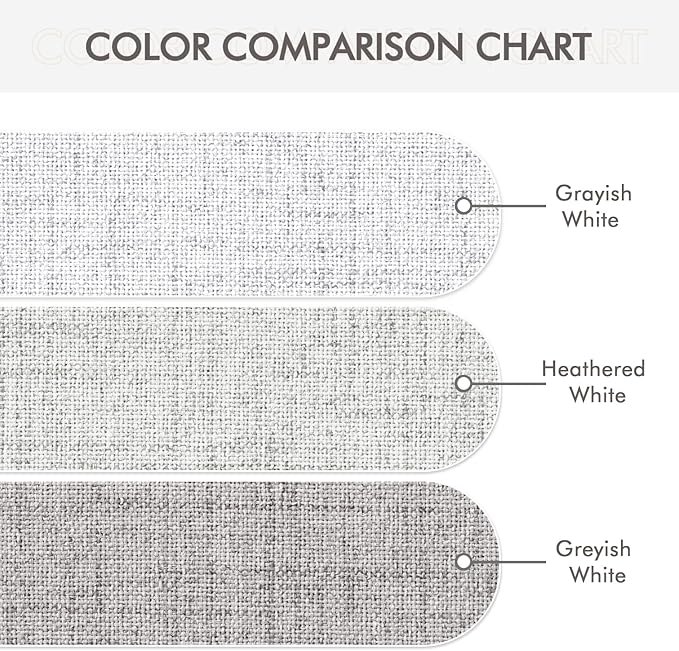 MIULEE Linen Blackout Curtains for Bedroom Solid 100% Blackout Thermal Insulated Grayish White Curtains Grommet Room Darkening Curtains/Drapes for Living Room 42x63 Inch (2 Panels)
