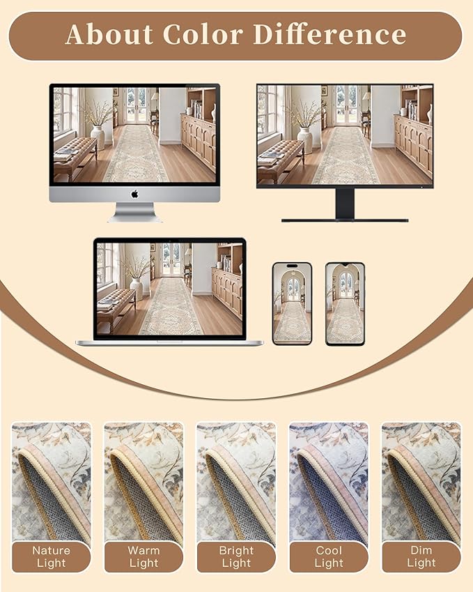Madane Hallway Runner Rug - 2x5 Rug Runner Washable Runner Rugs Non-Slip Low-Pile Kitchen Runner Rug Laundry Room Rug Throw Carpet for Entrance Bedroom Living Room (2'x5', Pink/Gray)
