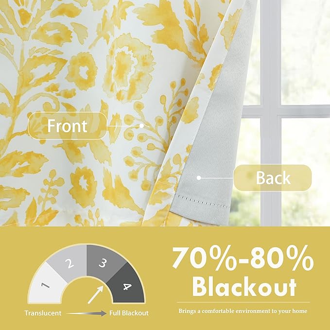 DriftAway Julia Watercolor Blooming Flower Floral Lined Thermal Insulated Window Curtain Valance Rod Pocket 52 Inch by 18 Inch Plus 2 Inch Header Yellow 1 Pack