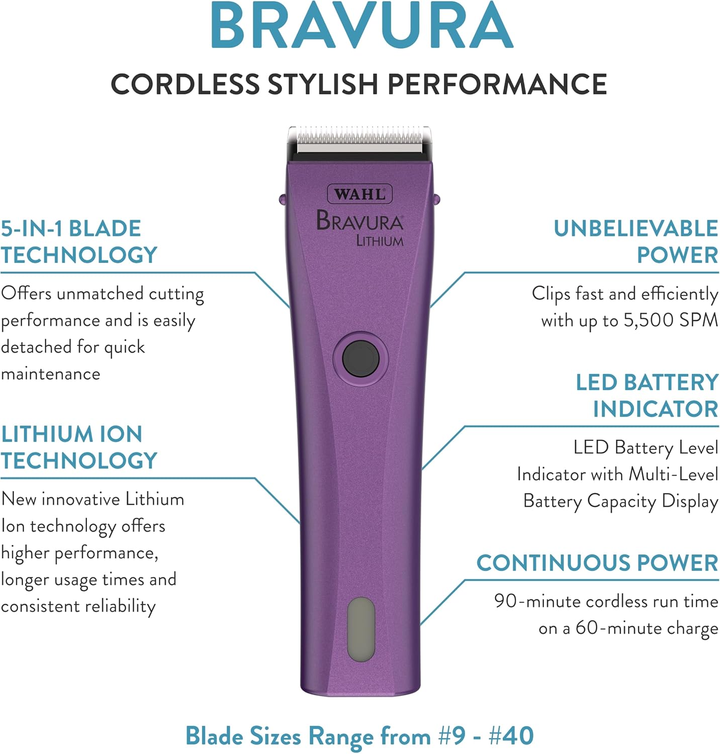 WAHL Professional Animal Bravura Lithium Ion Clipper - Pet, Dog, Cat, and Horse Corded/Cordless Clipper Kit, Purple (41870-0423)