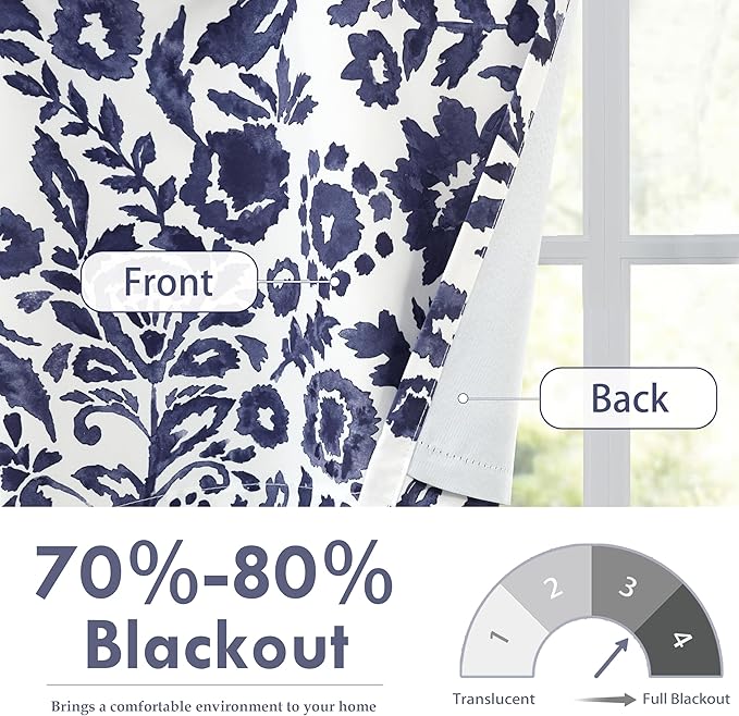 DriftAway Julia Lined Valance Double Layer Thermal Insulated Room Darkening Blackout Valances 3 Inch Rod Pocket Window Valance for Bathroom Living Room 52 Inch by 14 Inch Navy