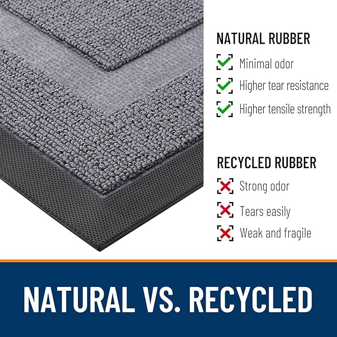 OLANLY Front Door Mat Indoor Outdoor Entrance, Waterproof All-Season, All-Weather Doormat, Sturdy Natural Rubber, Low Profile, Easy Clean Patio Porch Entryway Mat, 29.5x17, Classic Gray