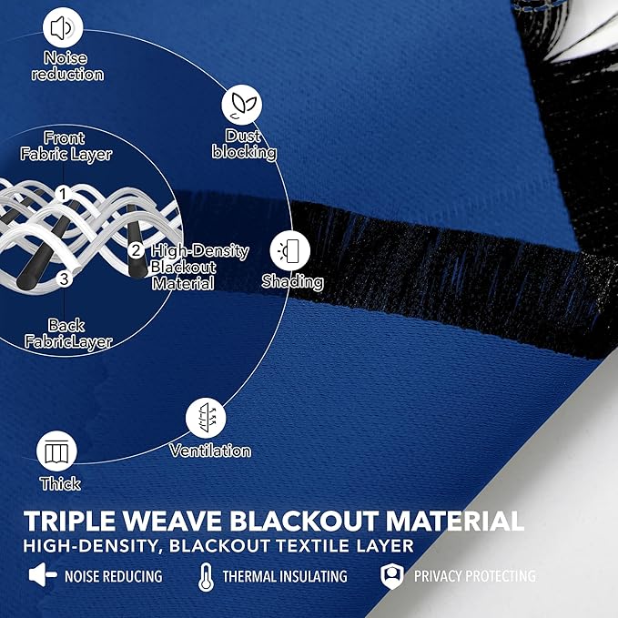 Deconovo Blackout Curtains, Thermal Insulated, W52 x L84 2 Panels, Back Tab, Machine Washable, Room-Darkening Drapes for Bedroom/Living Room Royal Blue