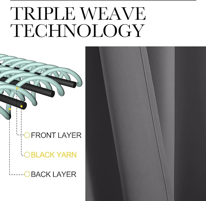 NICETOWN Grey Window Curtains for Bedroom - Home Decoration Thermal Insulated Rod Pocket Blackout Blinds & Drapes for Small Windows (Gray, 2 Panels, W34 x L72 -Inch)