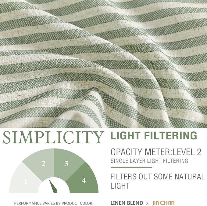 jinchan Valance Curtain Linen Textured Striped Window Curtain for Living Room Light Filtering Farmhouse Valance for Kitchen Rod Pocket 1 Panel 16 Inch Sage Green on Linen 1 Panel