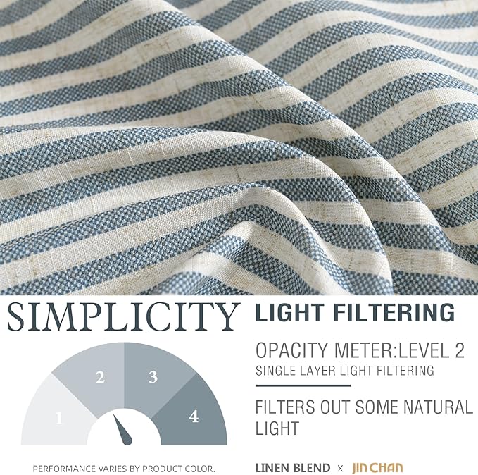 jinchan Valance Curtain Linen Textured Striped Window Curtain for Living Room Light Filtering Farmhouse Valance for Kitchen Rod Pocket 1 Panel 16 Inch Blue on Linen 1 Panel