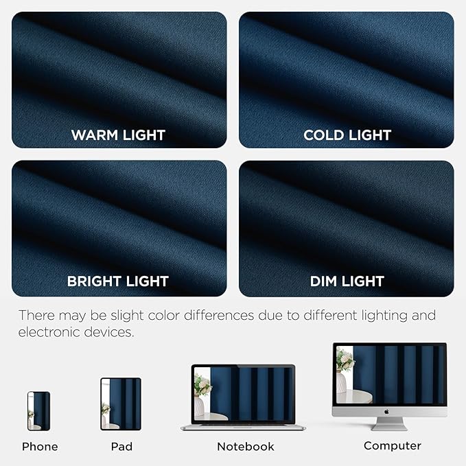 Joydeco Blackout Door Curtain for Doorway Privacy 80 Inches Long, Grommet Closet Curtain for Open Closet, Room Divider for Bedroom Living Room (Navy Blue, 32Wx80L, 1 Panel)