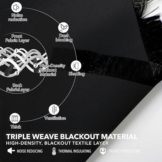 Deconovo Blackout Curtains, Thermal Insulated, W52 x L54 2 Panels, Back Tab, Machine Washable, Room-Darkening Drapes for Bedroom/Living Room Black