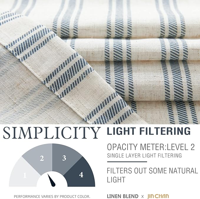 jinchan Striped Valance Farmhouse Window Treatment Linen Textured Drapes for Small Windows Kitchen Living Room RV Vintage Light Filtering Valance 16 Inch Rod Pocket 1 Panel Blue on Linen