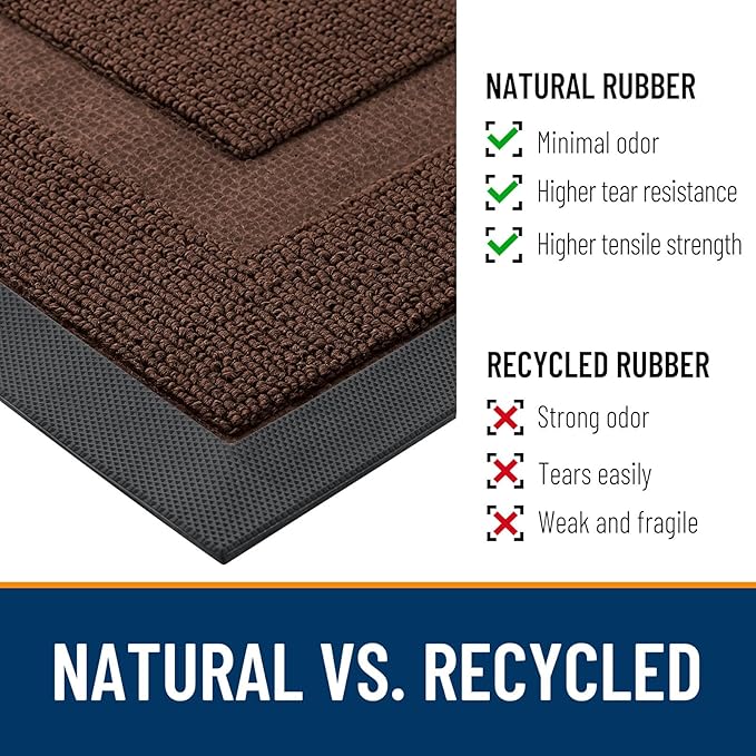 OLANLY Front Door Mat Indoor Outdoor Entrance, Waterproof All-Season, All-Weather Doormat, Sturdy Natural Rubber, Low Profile, Easy Clean Patio Porch Entryway Mat, 35x23, Chocolate Brown