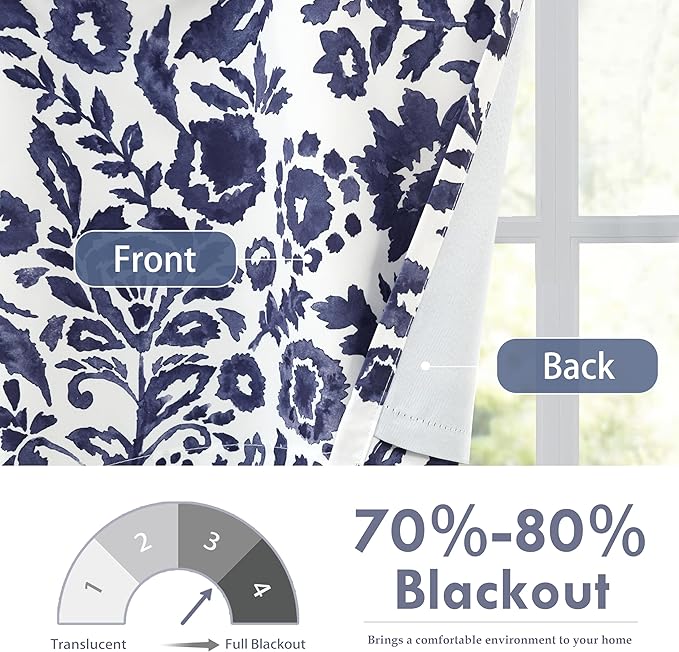 DriftAway Julia Lined Valance Double Layer Thermal Insulated Room Darkening Blackout Valances 3 Inch Rod Pocket Window Valance for Bathroom Living Room 52 Inch by 18 Inch Navy