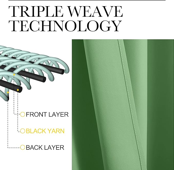 NICETOWN Blackout Draperies Curtains for Kids Room, Forest Green, Set of 2, 70 by 84 inches, Window Treatment Thermal Insulated Solid Grommet Blackout Drape Panels for Bedroom