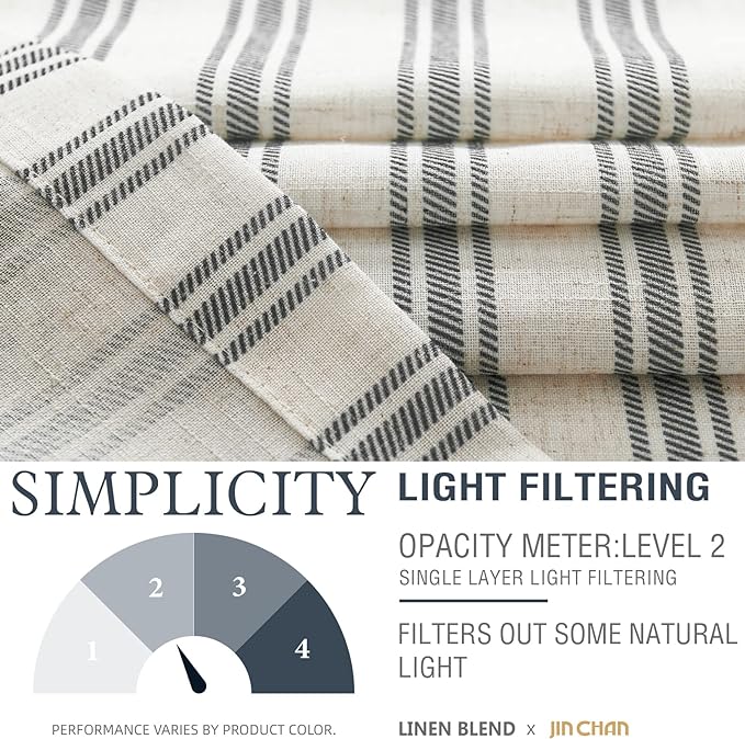 jinchan Striped Valance Farmhouse Window Treatment Linen Textured Drapes for Small Windows Kitchen Living Room RV Vintage Light Filtering Valance 16 Inch Rod Pocket 1 Panel Charcoal Grey on Linen