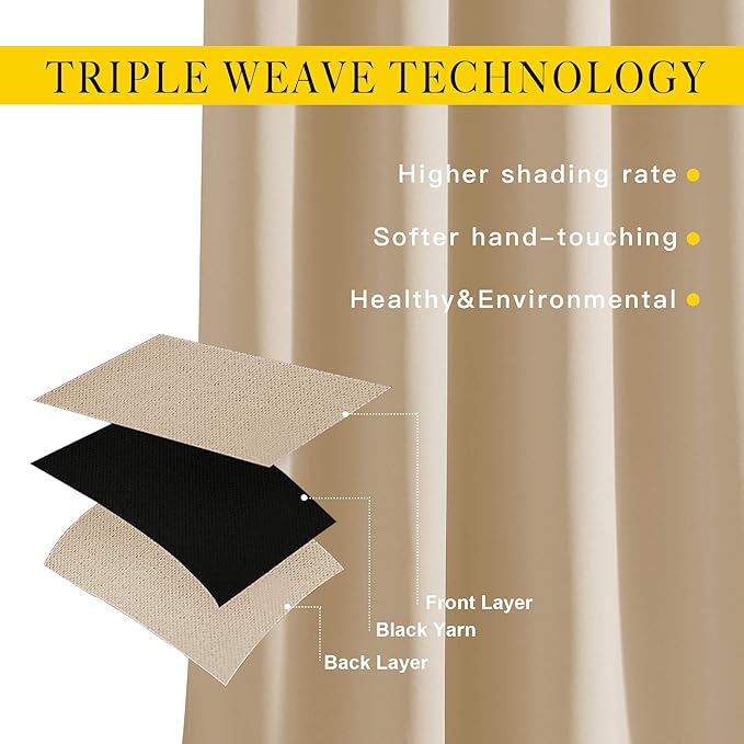 NICETOWN Blackout Draperies Curtains Panels - Window Treatment Thermal Insulated Solid Grommet Blackout Curtains/Panels/Drapes for Bedroom (Biscotti Beige, Set of 2, 66 by 72 Inch)