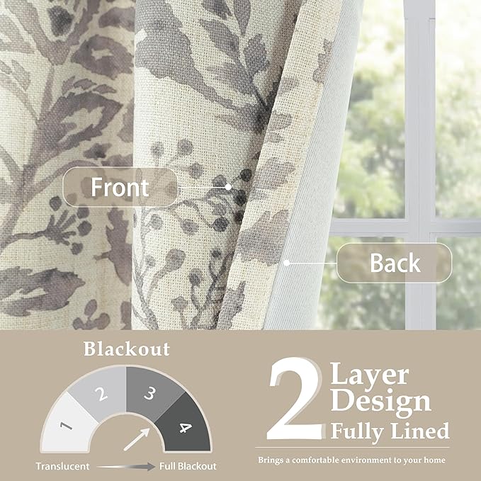 DriftAway Julia Lined Valance Double Layer Thermal Insulated Room Darkening Blackout Valances 3 Inch Rod Pocket Window Valance for Bathroom Living Room 52 Inch by 14 Inch Linen Gray