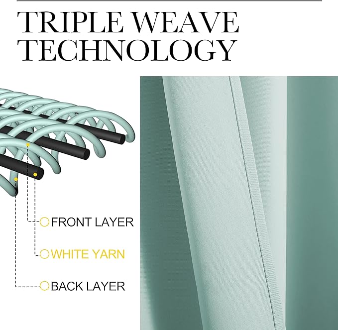 NICETOWN Blackout Curtains for Living Curtains, Aqua Blue, Set of 2, 52 by 63 Inch, Window Treatment Blackout Curtain Panels, Home Decor Thermal Insulated Solid Drapes for Bedroom