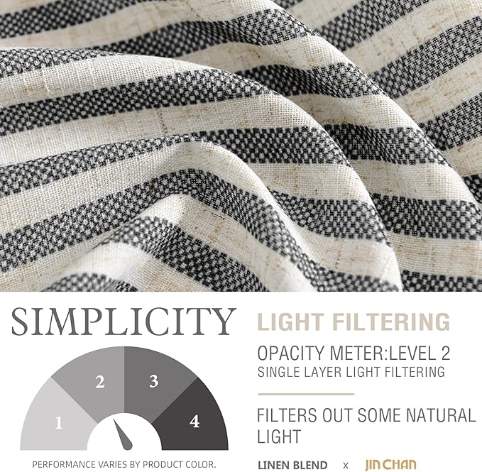 jinchan Valance Curtain Linen Textured Striped Window Curtain for Living Room Light Filtering Farmhouse Valance for Kitchen Rod Pocket 1 Panel 16 Inch Charcoal Grey on Linen 1 Panel
