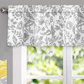 DriftAway Julia Lined Valance Double Layer Thermal Insulated Room Darkening Blackout Valances 3 Inch Rod Pocket Window Valance for Bathroom Living Room 52 Inch by 14 Inch Gray
