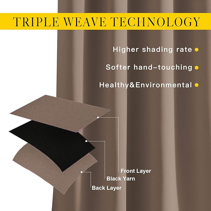 NICETOWN Kitchen Blackout Curtains and Drapes - Triple Weave Energy Saving Thermal Insulated Solid Grommet Blackout Panels for Patio (1 Pair, 46 inches by 72 Inch, Cappuccino)