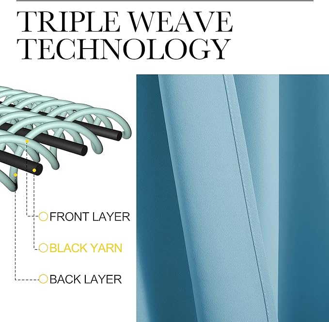 NICETOWN Teal Blue Blackout Curtains 120 inches Length for Living Room, 2 Panels, 55" Wide, Thermal Insulated Long Drapes for Large Window