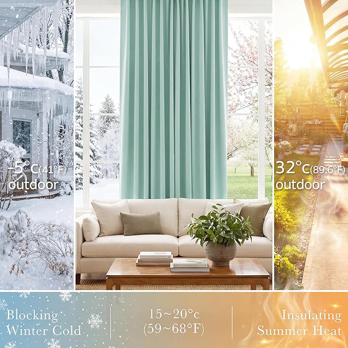 PONY DANCE Blackout Curtains Short - Bedroom Window Draperies Energy Efficient Thermal Insulated Back Tab/Rod Pocket Curtain Panels/Window Treatments for Kitchen, 42 W x 36 L, Mint Green, 2 Pieces