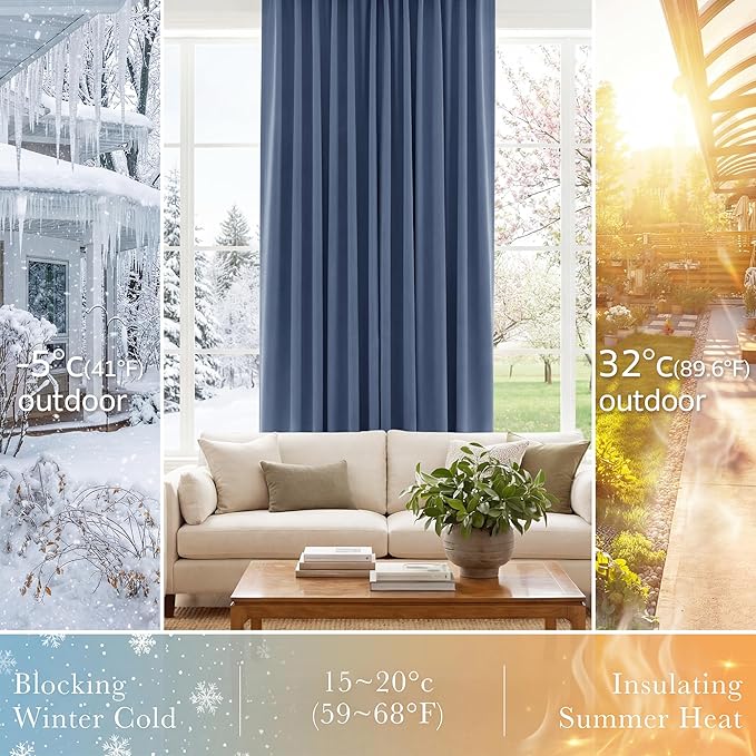 PONY DANCE Blue Room Darkening Curtains 45 inch Length, Window Treatment Panels Back Tab/Rod Pocket Thermal Insulated Short Blackout Curtains for Boy Bedroom, W 42 x L 45 Inches, Blue Haze, 2 Panels
