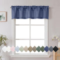 Chyhomenyc Blue Valance for Windows, Light Filtering Faux Linen Textured Small Kitchen Window Curtain, Rod Pocket Short Valance for Bathroom Laundry Basement, 60Wx14L inch, 1 Piece