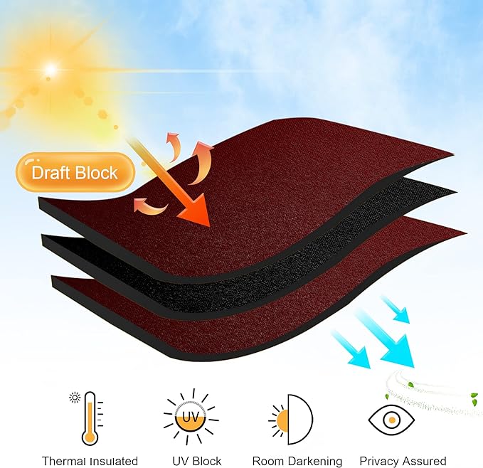 RYB HOME Large Blackout Curtains for Bedroom 84 inches Long 2 Panels Set, Privacy Thermal Insultaed Sunlignt Heat Blocking Drapes for Sliding Patio Door, Width 70 by Length 84, Burgundy Red