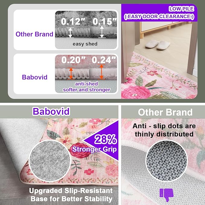 Pink Floral Hallway Runner Carpet Non-Slip, 2x10 Washable Rug Ultra-Thin Soft for Hallways, Kitchen Mat Stain Resistant for Entryway Bathroom (2 x 10, Pink Garden)