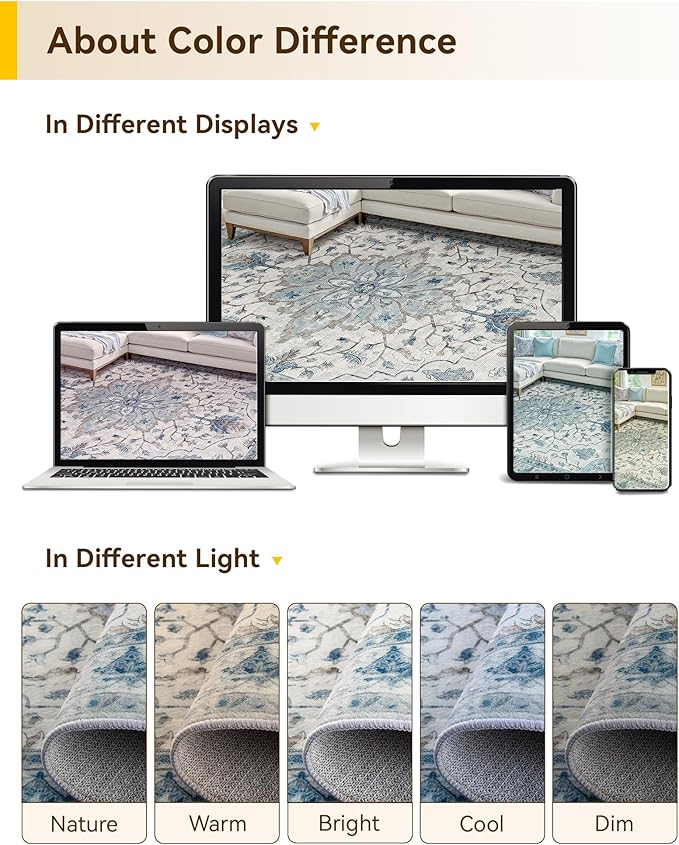 Area Rugs 3'x6' Runner Rug Non Slip Washable for Kitchen Hallway Bedroom Beside Laundry Room Bathroom Rug, Floor Carpet, Light Blue Navy Beige Gray White