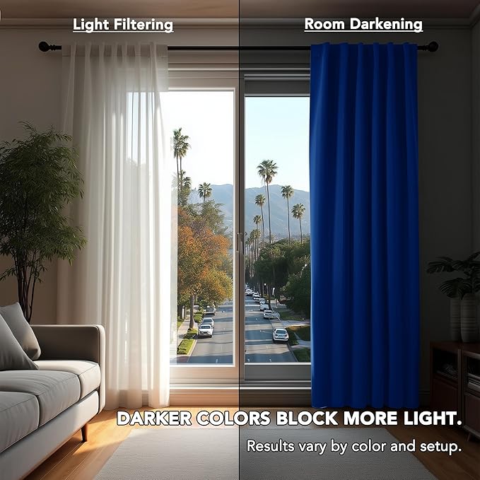 Deconovo Blackout Curtains, Thermal Insulated, W52 x L72 2 Panels, Back Tab, Machine Washable, Room-Darkening Drapes for Bedroom/Living Room Royal Blue