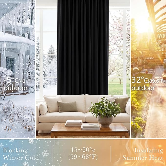 PONY DANCE Small Blackout Curtains for Kitchen Curtain Set - Nursery Short Drapes Panels Window Treatments Light Blocking Drapes for Bathroom, 42 Wide by 30 Inches Long, Black, 2 Panels