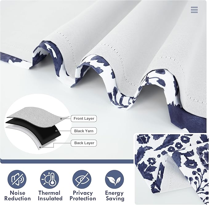 DriftAway Julia Lined Valance Double Layer Thermal Insulated Room Darkening Blackout Valances 3 Inch Rod Pocket Window Valance for Bathroom Living Room 52 Inch by 18 Inch Navy