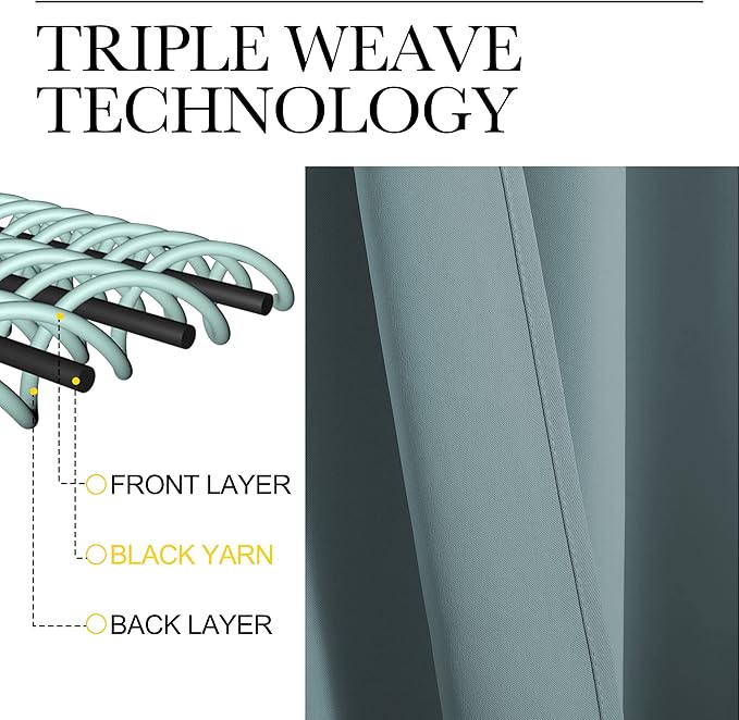 NICETOWN Modern Blackout Curtains Noise Reducing, Thermal Insulated and Privacy Room Darkening Drape Panels for Boy's Guest Room Door Small Short Window (Greyish Blue, 2 Panels, W42 x L50 -Inch)